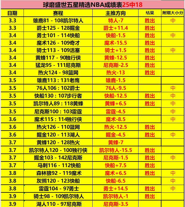米奇独揽,青岛力克同,林崴添,乐鱼足球直播,足球直播平台,足球赛事直播,足球比赛资讯,足球赛程