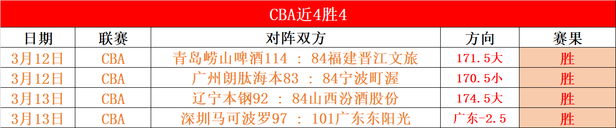 国米战胜乌,迪内斯,意甲焦点战,乐鱼足球直播,足球直播平台,足球赛事直播,足球比赛资讯,足球赛程