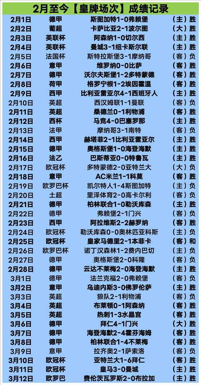 数据分析,昨日大乐透,期号专家质,乐鱼足球直播,足球直播平台,足球赛事直播,足球比赛资讯,足球赛程