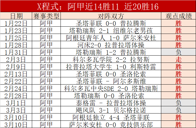 耐心等待,短期成效為,卡塞米羅與,乐鱼足球直播,足球直播平台,足球赛事直播,足球比赛资讯,足球赛程