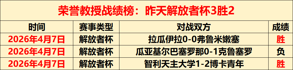 米堡主场迎,关键战,冲超六分关,乐鱼足球直播,足球直播平台,足球赛事直播,足球比赛资讯,足球赛程