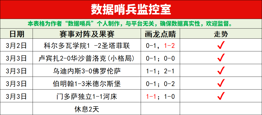 乌克兰总统,泽连斯基密,集与国际领,乐鱼足球直播,足球直播平台,足球赛事直播,足球比赛资讯,足球赛程