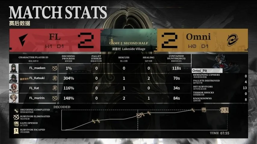 大乐透期号,专家推荐分,前区十码预,乐鱼足球直播,足球直播平台,足球赛事直播,足球比赛资讯,足球赛程