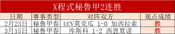 郭士强现场,点将,推荐,乐鱼足球直播,足球直播平台,足球赛事直播,足球比赛资讯,足球赛程