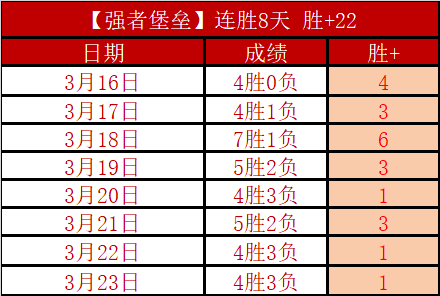 郭士强现场,点将,推荐,乐鱼足球直播,足球直播平台,足球赛事直播,足球比赛资讯,足球赛程