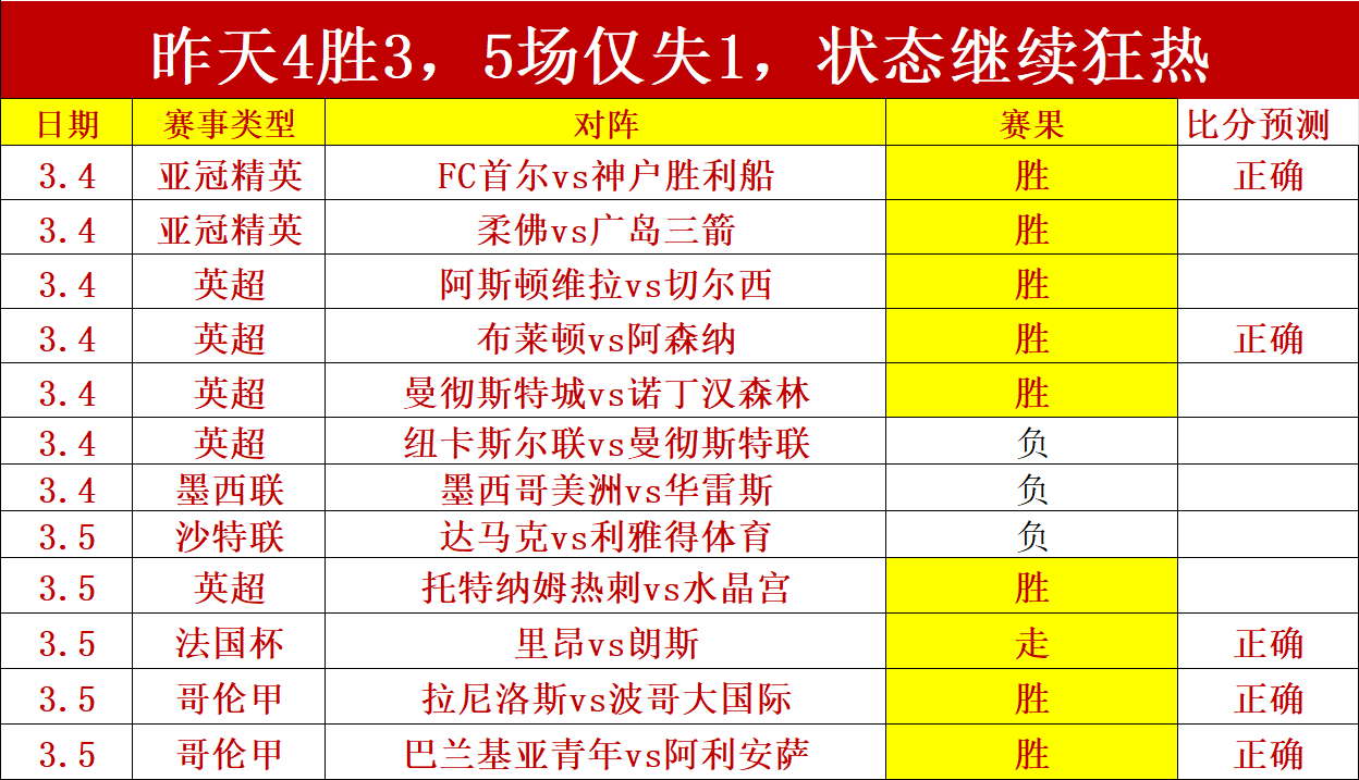 山东男团夺,得全国青少,年三大球运,乐鱼足球直播,足球直播平台,足球赛事直播,足球比赛资讯,足球赛程