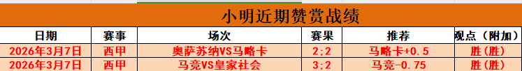 赖特分析,大乐透期号,专家推荐,乐鱼足球直播,足球直播平台,足球赛事直播,足球比赛资讯,足球赛程