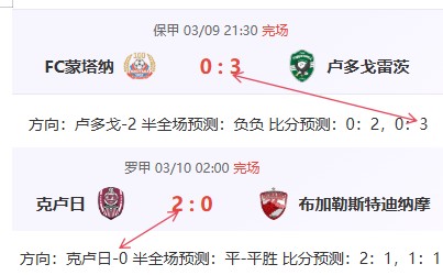 日凌晨,乐鱼足球直播,足球直播平台,乐鱼足球直播,足球直播平台,足球赛事直播,足球比赛资讯,足球赛程