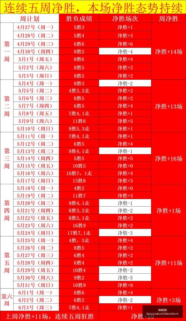 法网美网见,证萨巴伦卡,四次大满贯,乐鱼足球直播,足球直播平台,足球赛事直播,足球比赛资讯,足球赛程
