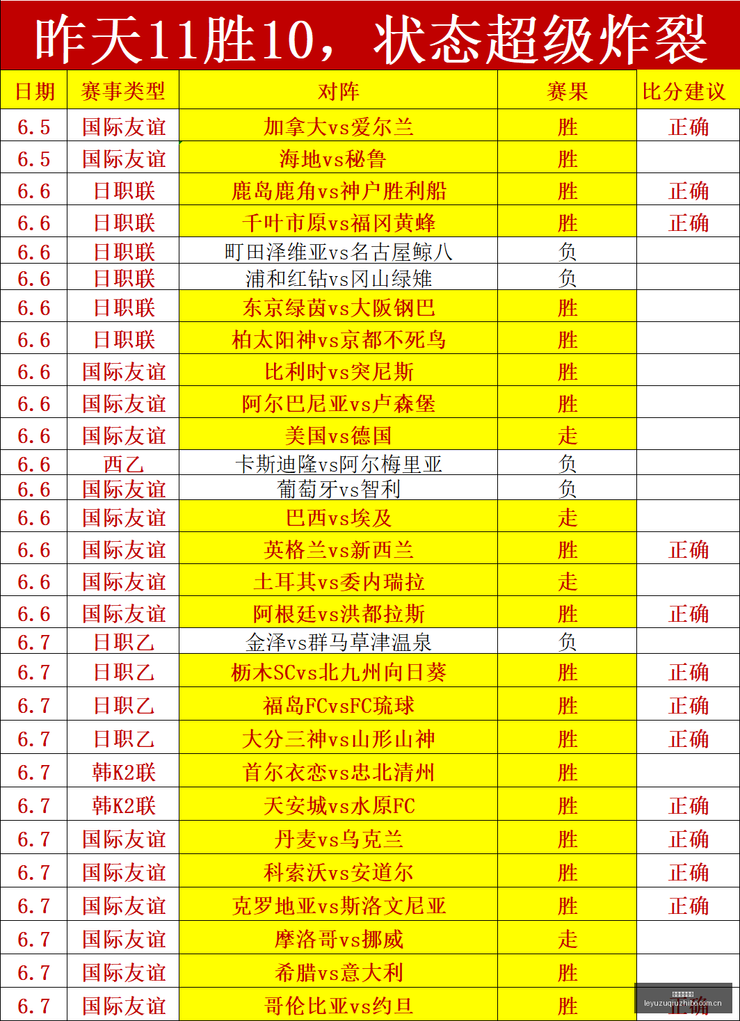 澳昆超独家,战绩,领跑全站终,乐鱼足球直播,足球直播平台,足球赛事直播,足球比赛资讯,足球赛程