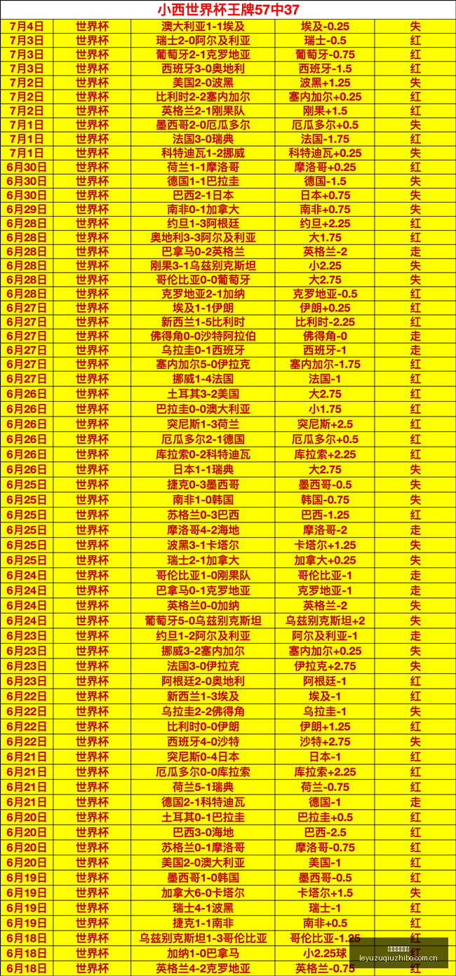 年度巅峰对,山谷独立领,乐鱼足球直播,乐鱼足球直播,足球直播平台,足球赛事直播,足球比赛资讯,足球赛程