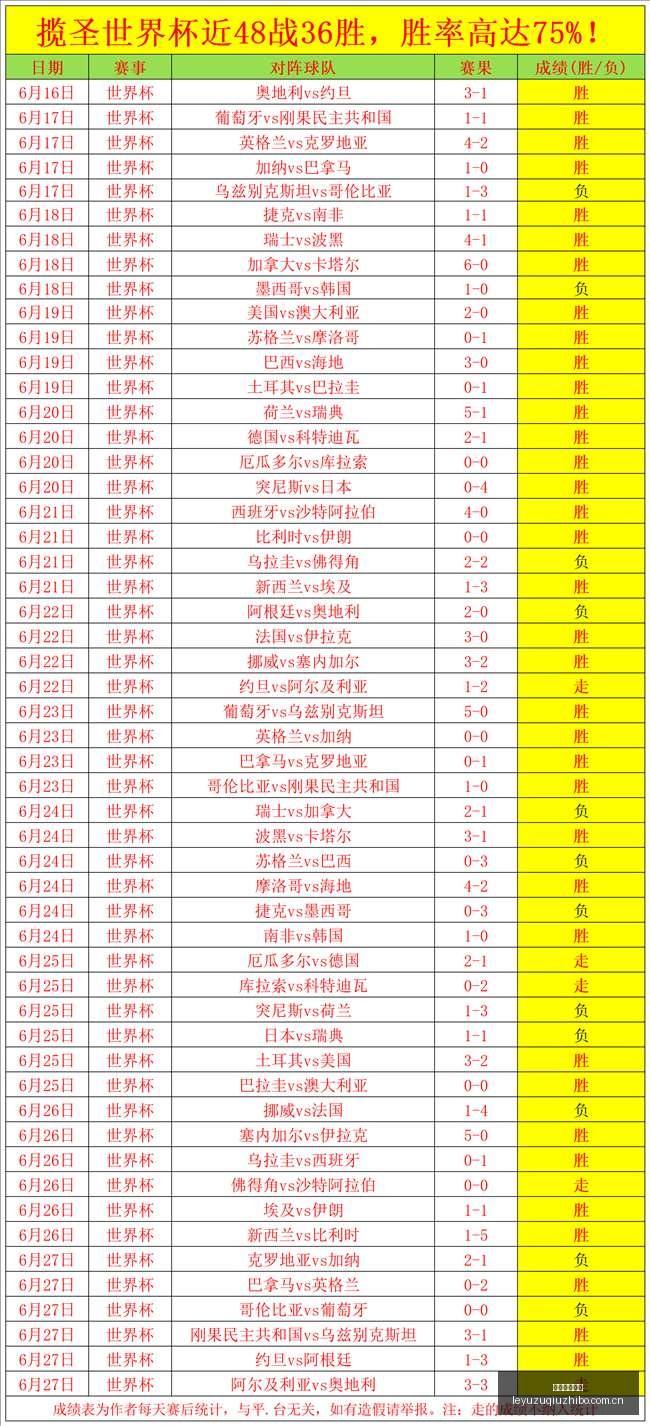 帕尔马要价,万欧引尤文,关注,乐鱼足球直播,足球直播平台,足球赛事直播,足球比赛资讯,足球赛程