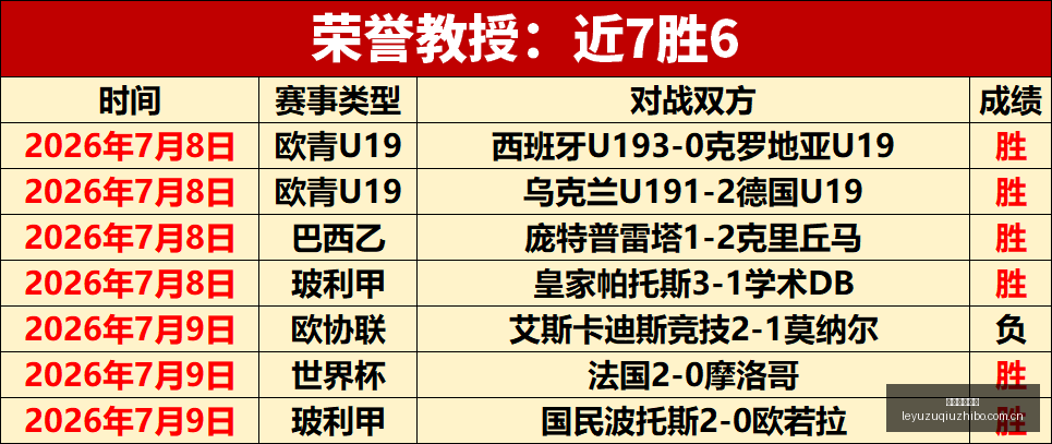 独家解析,北京首钢转,会风波,乐鱼足球直播,足球直播平台,足球赛事直播,足球比赛资讯,足球赛程