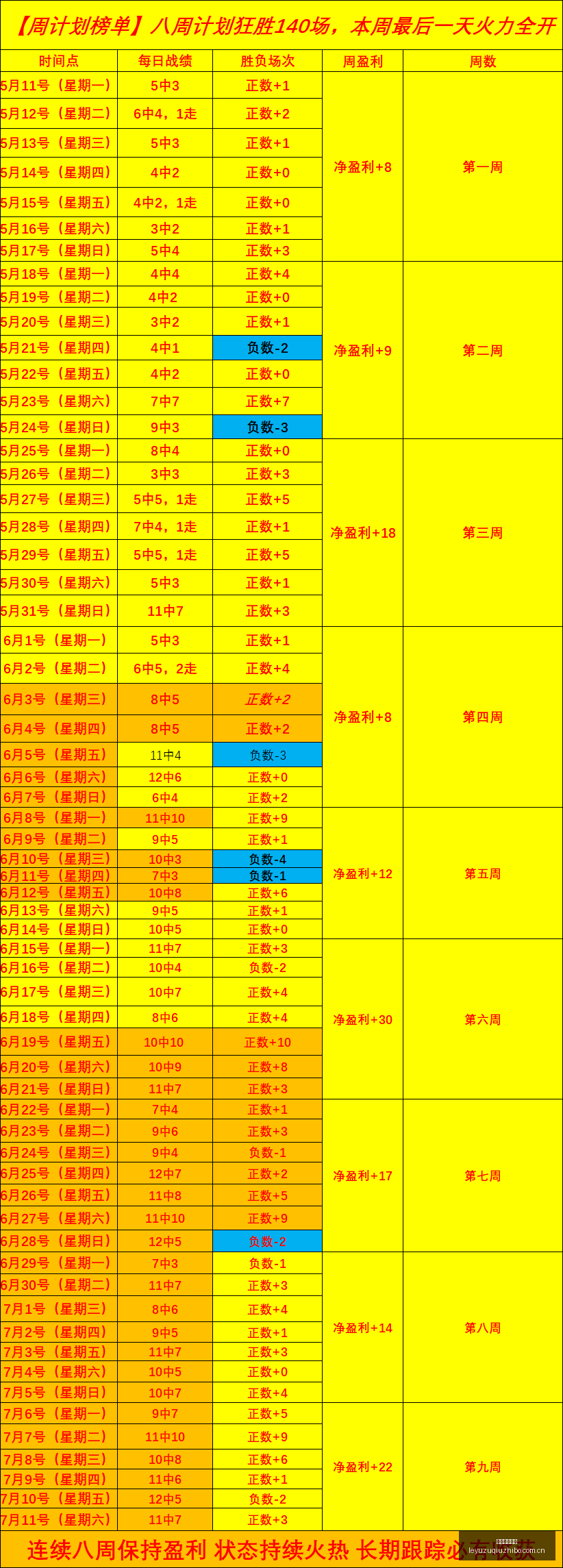 瓦伦西亚欲,送走阿尔梅,斯旺西报价,乐鱼足球直播,足球直播平台,足球赛事直播,足球比赛资讯,足球赛程