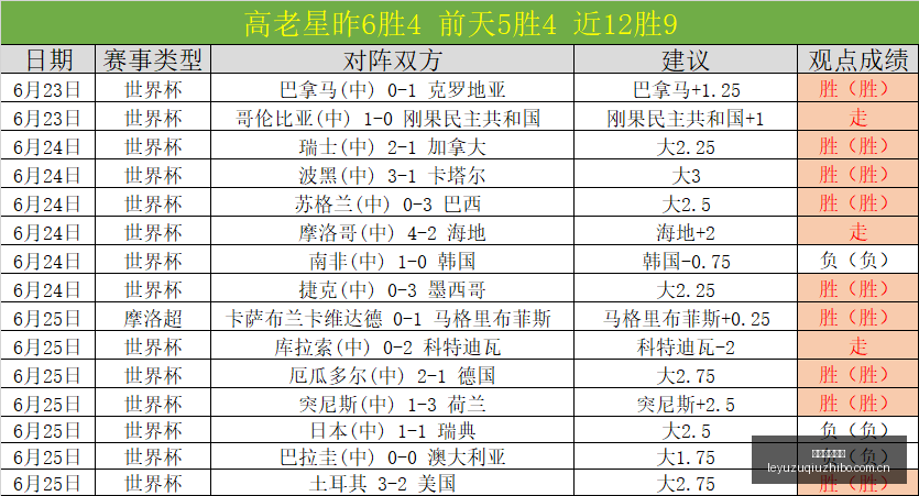 巴西甲第,轮焦点战,巴西国际瑞,乐鱼足球直播,足球直播平台,足球赛事直播,足球比赛资讯,足球赛程