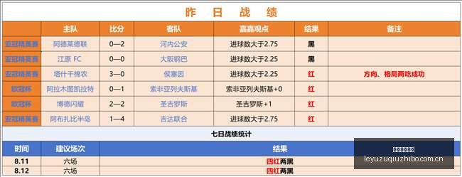 阿联酋赛事,深度剖析,伊蒂哈德卡,乐鱼足球直播,足球直播平台,足球赛事直播,足球比赛资讯,足球赛程