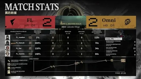 大乐透期号专家推荐分析：前区十码预测及火力评估