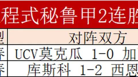 郭士强现场点将，推荐21岁新星及两名球员进国家队