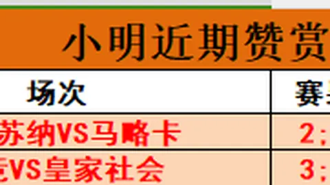 赖特分析：大乐透期号专家推荐，质合分析前区十码，枪手与曼城冠