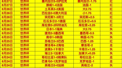 2026年度巅峰对决，山谷独立领跑