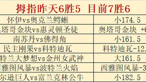 纽卡主席：吉马良斯转会成交成功，更期待更高价收购