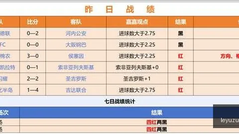阿联酋赛事深度剖析足球直播平台：伊蒂哈德卡尔巴对决迪拜祈祷队，不容错过的精彩对决